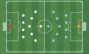 Il Mondiale 2026 della diluizione Napoli-Udinese: la formazione ideale dei doppi ex così il Napoli può mettere in difficoltà l’Udinese di Runjaic Napoli-Lecce - come il Lecce può mettere in difficoltà il Napoli Supercoppa Italiana - Napoli-Bologna: probabili formazioni Supercoppa Italiana - Semifinale Milan-Napoli: probabili formazioni Occhio al Como: la furbizia che fa la differenza Napoli-Inter: probabili formazioni e dove vedere il match Come il Genoa di Vieira può mettere in difficoltà il Napoli di Conte Milan-Napoli: come Tomori può mettere in difficoltà il Napoli Manchester City-Napoli I pregi del modulo 4-1-4-1: analisi tattica Amichevole - Napoli-Arezzo Napoli-Empoli: probabili formazioni e dove vedere il match fiducia a Neres ma Raspadori scalpita Napoli-Milan: Anguissa e Neres a disposizione nessun calo fisico Fiorentina-Napoli: probabili formazioni e dove vedere il match Torino-Napoli Campionato Primavera2 - Napoli-Avellino Il modulo WM I Ruoli nel Mondo del Calcio Italia-Belgio Napoli-Monza La top 11 della Nazionale italiana di calcio: i migliori di tutti i tempi