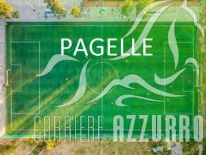 Le pagelle di Napoli Women-Como 1907 Pagelle Napoli Women-Parma Le pagelle di Sassuolo-Napoli Women Le pagelle di Napoli-Genoa Pagellone Napoli Femminile 2024/25